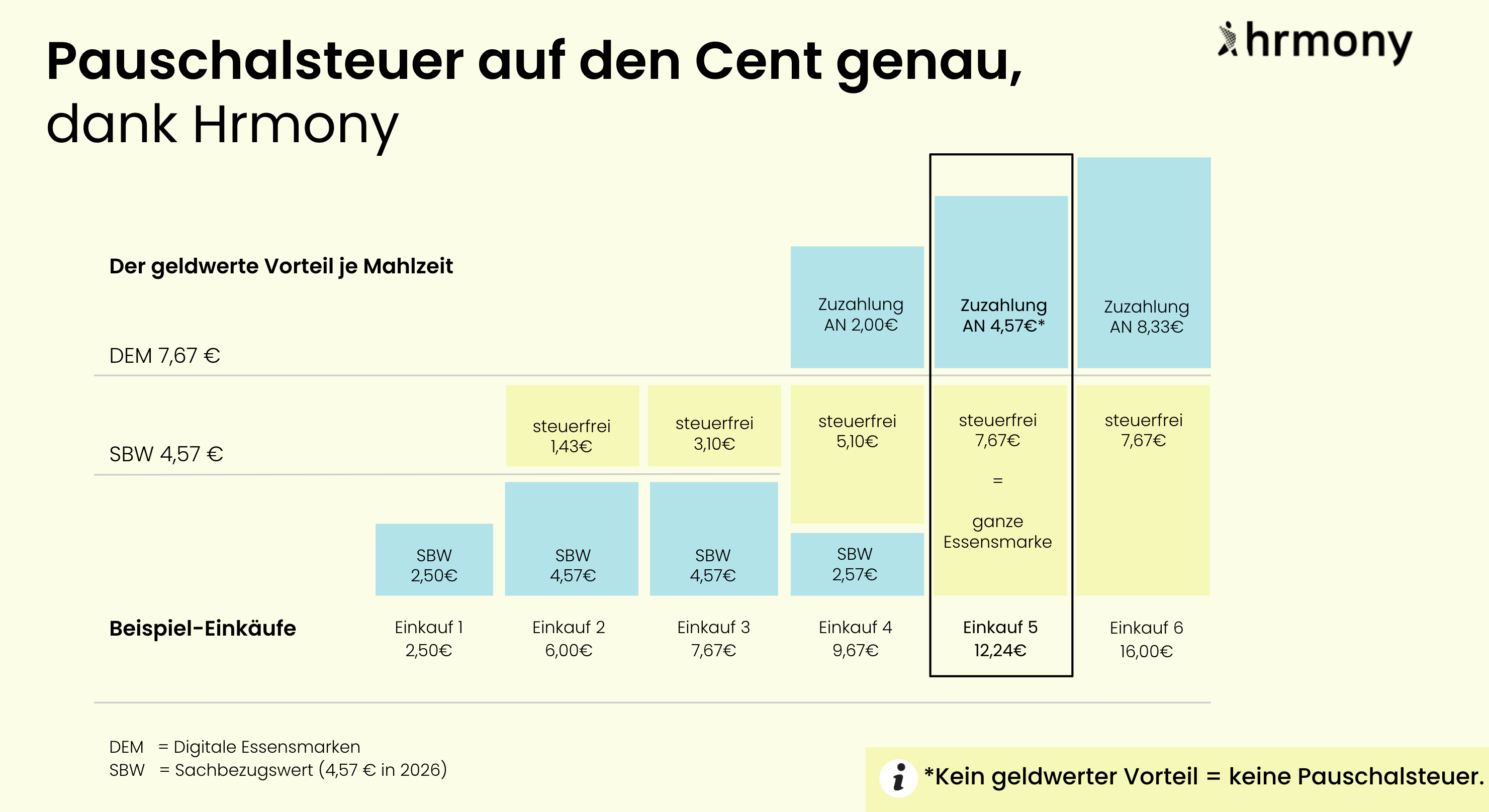 Bildschirmfoto 2026-01-10 um 16.32.06.png